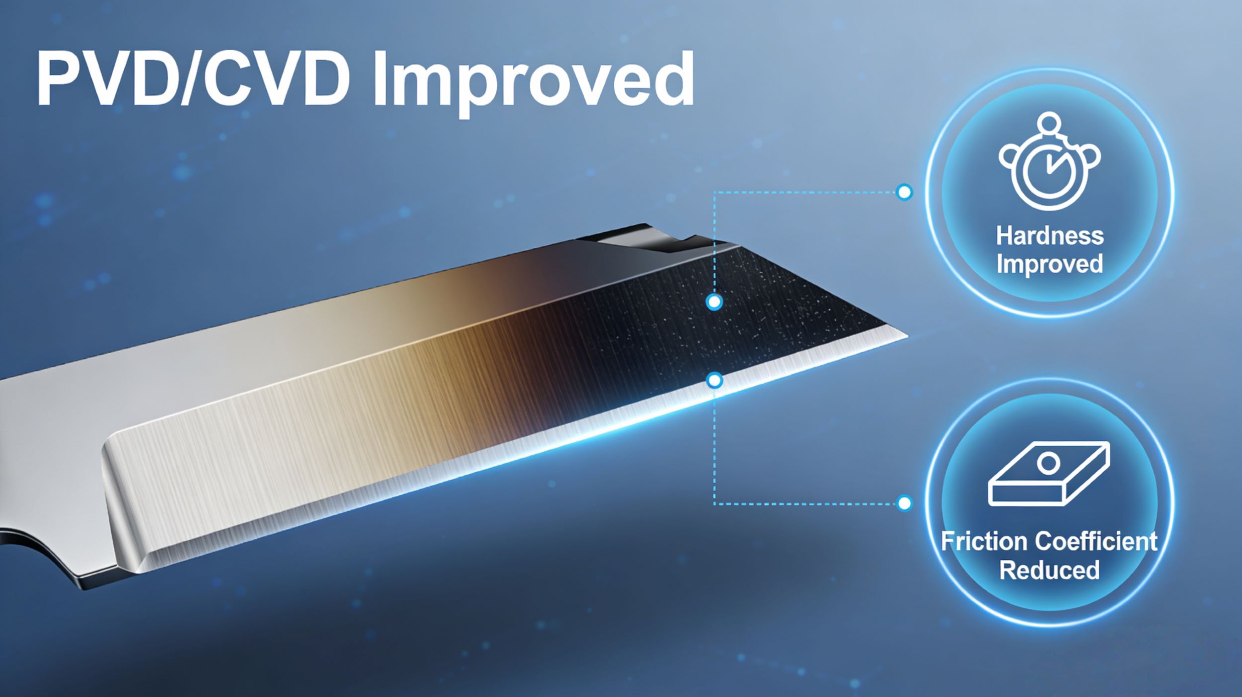 slitting machine blades